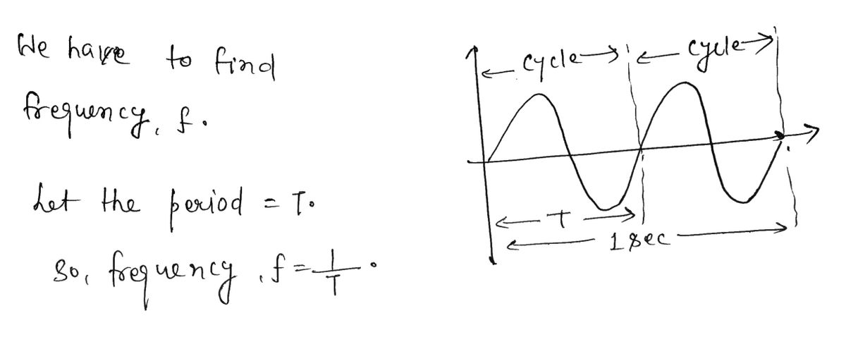 Electrical Engineering homework question answer, step 1, image 1